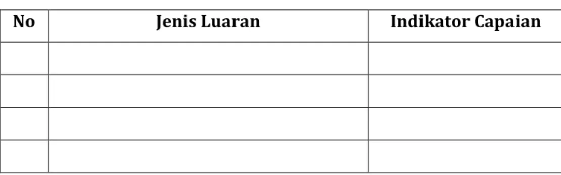 Tabel 1.  Rencana Target Capaian Luaran 