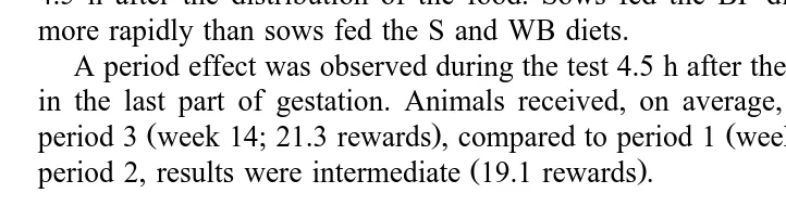 Table 1Number of rewards received by sows during 45-min operant conditioning tests and time interval s between