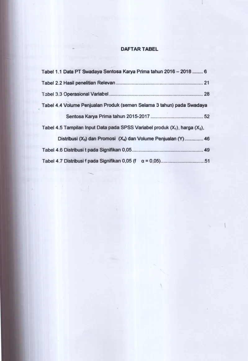 Tabel  1.1  Data PT Swadaya  Sentosa  Karya Prima tahun 2016 --2018 ........ 6 