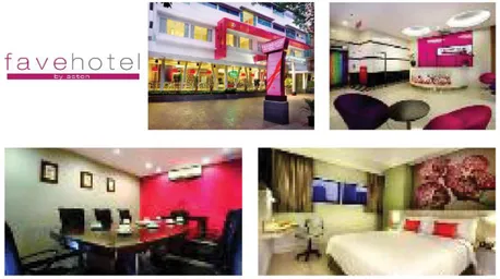 Gambar 2.7 Holiday Inn Express Hotel 