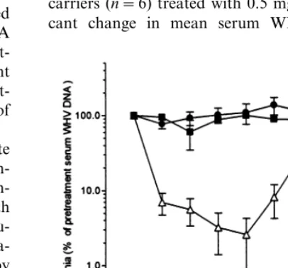 Fig. 1. WHV-viremia in WHV-carriers treated per os dailywith lobucavir for 6 weeks. The drug-treatment time intervalbridization assay