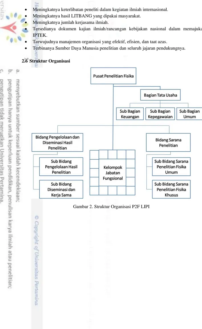 Gambar 2. Struktur Organisasi P2F LIPI 