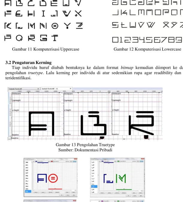 Gambar 14 Pengat  uran Kerning 