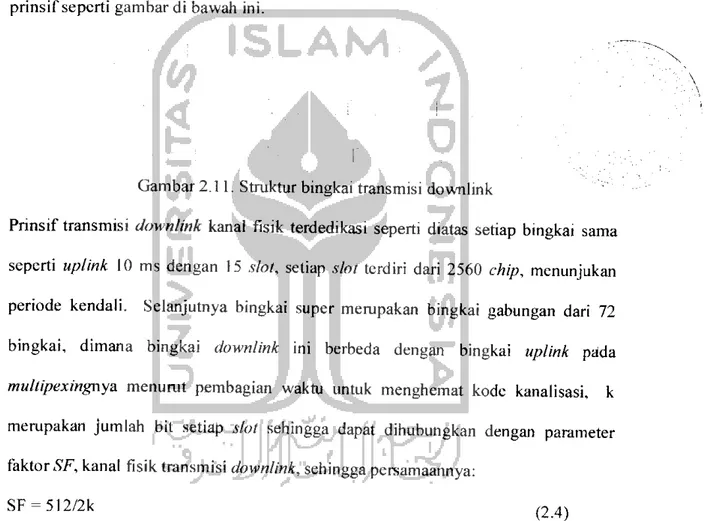 Gambar 2.11. Struktur bingkai transmisi downlink