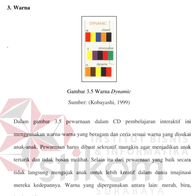 Gambar 3.5 Warna Dynamic  Sumber: (Kobayashi, 1999) 