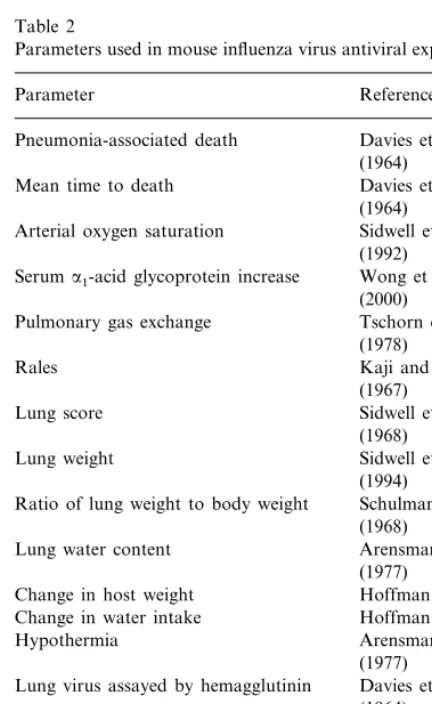 Table 2