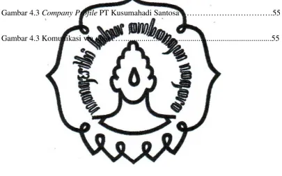 Gambar 4.3 Company Profile PT Kusumahadi Santosa …………………………….55 