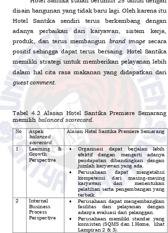 Tabel 4.2 Alasan Hotel Santika Premiere Semarang memilih balanced scorecard. 