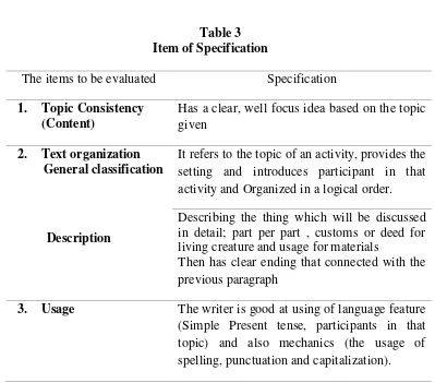 Table 3 Item of Specification 