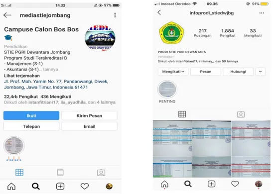 Gambar 1 : Media Sosial Instagram STIE PGRI Dewantara Jombang 