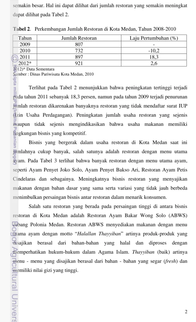 Tabel 2.  Perkembangan Jumlah Restoran di Kota Medan, Tahun 2008-2010 