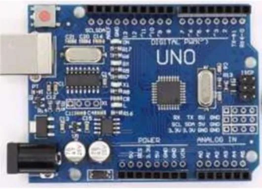 Gambar 2. 1 Arduino Uno 