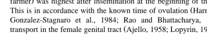 Table 5Effects of method and time of insemination with fresh-diluted semen on kidding rate