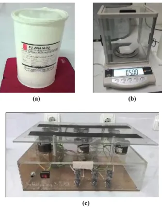 Gambar 9 Proses pembuatan larutan uji  (a) Gula oral, (b) Proses Penimbangan (c) 