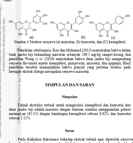 Gambar 4 Struktur senyawa (a) mirisetin, (b) kuersetin, dan (C) kaempferol 