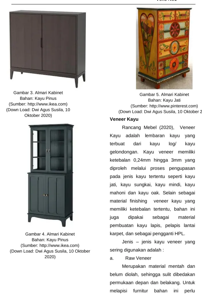 Gambar 4. Almari Kabinet                                                                                  