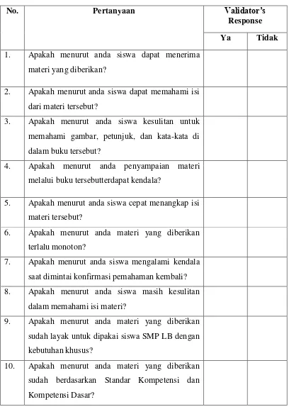 Table 3.5 Table of Teacher’s Response