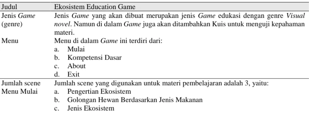 Tabel 1. Konsep game  