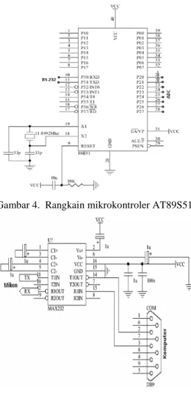 Gambar 4.  Rangkain mikrokontroler AT89S51.