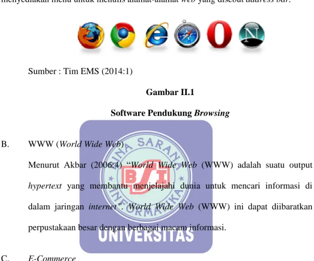 Gambar II.1 