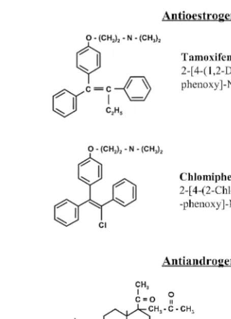 Fig. 4. Molecular structures of relevant antioestrogens and antiandrogens.