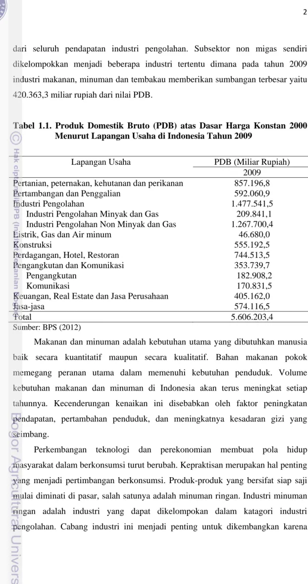 Tabel 1.1. Produk Domestik Bruto (PDB) atas Dasar Harga Konstan 2000    Menurut Lapangan Usaha di Indonesia Tahun 2009 
