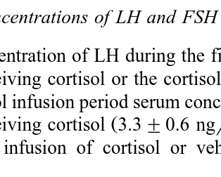 Fig. 1. Serum concentrations of LH in orchidectomized sheep wethers receiving cortisol 90.period