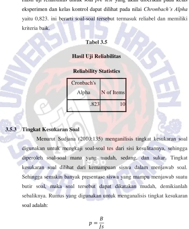 Tabel 3.5   Hasil Uji Reliabilitas  
