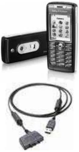 Gambar atas: handphone merek Sony Ericsson T630 Gambar bawah: kabel data DCU-15  