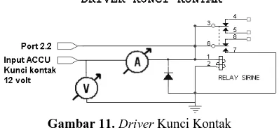 Gambar 11. Driver Kunci Kontak  