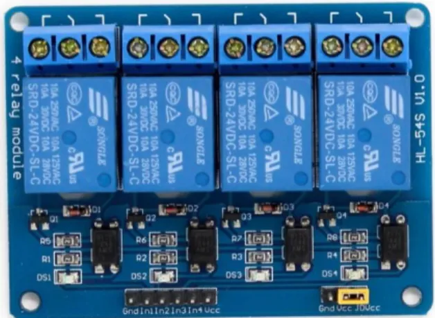 Gambar 4. 2. 4-channel relay module [2]