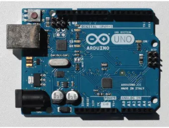 Gambar 5. 1. Arduino uno [4] 