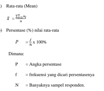 Tabel 3.4 Standar Ketuntasan Hasil Belajar Bahasa Indonesia Tingkat Penguasaan (%) Kategori Hasil Belajar