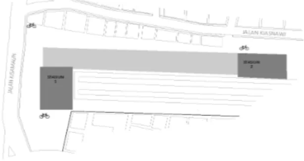 Gambar 10. Rencana pengembangan pedestrian  