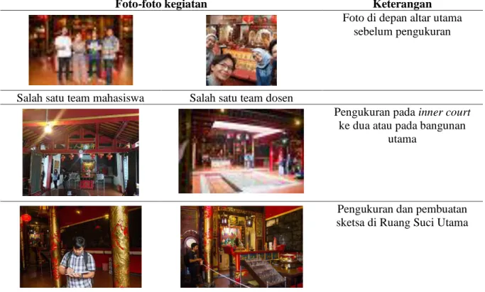 Foto di depan altar utama  sebelum pengukuran 