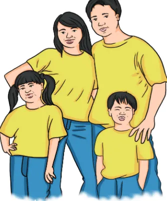 Gambar 1.2 Keluarga inti: terdiri dari bapak, ibu 