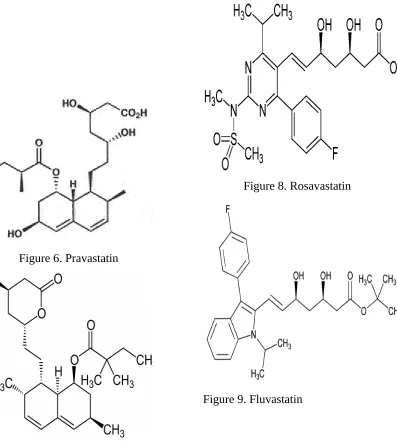 Figure 8. Rosavastatin