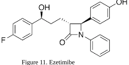 Figure 11. Ezetimibe