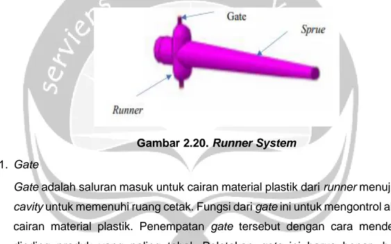 Gambar 2.20. Runner System   1.  Gate  