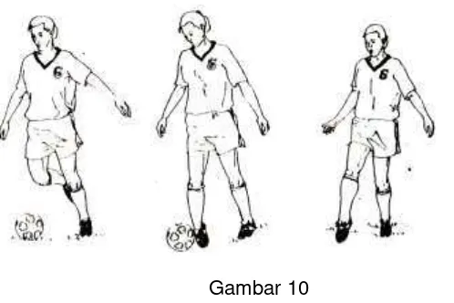 Gambar 10 Menendang dengan kaki bagian luar 