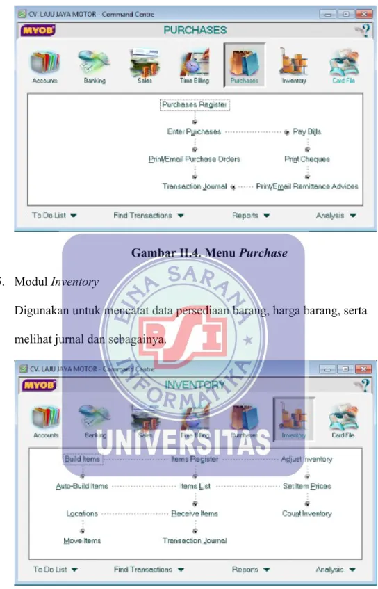 Gambar II.4. Menu Purchase 5. Modul Inventory