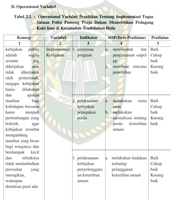 Tabel 2.1. :  Operasional Variabel Penelitian Tentang Implementasi Tugas  Satuan  Polisi  Pamong  Praja  Dalam  Menertibkan  Pedagang  Kaki lima di Kecamatan Tembilahan Hulu 