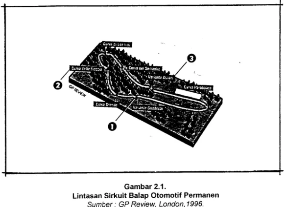 Tabel II-5