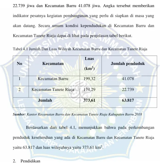 Tabel 4.1 Jumlah Dan Luas Wilayah Kecamatan Barru dan Kecamatan Tanete Riaja 