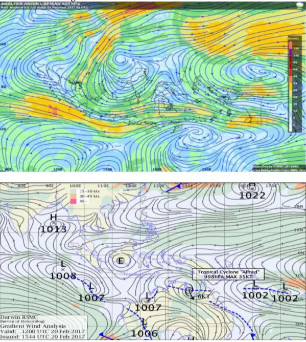 Gambar 2.5 Pola angin 3000 feet   Sumber: www.bom.gov.au   