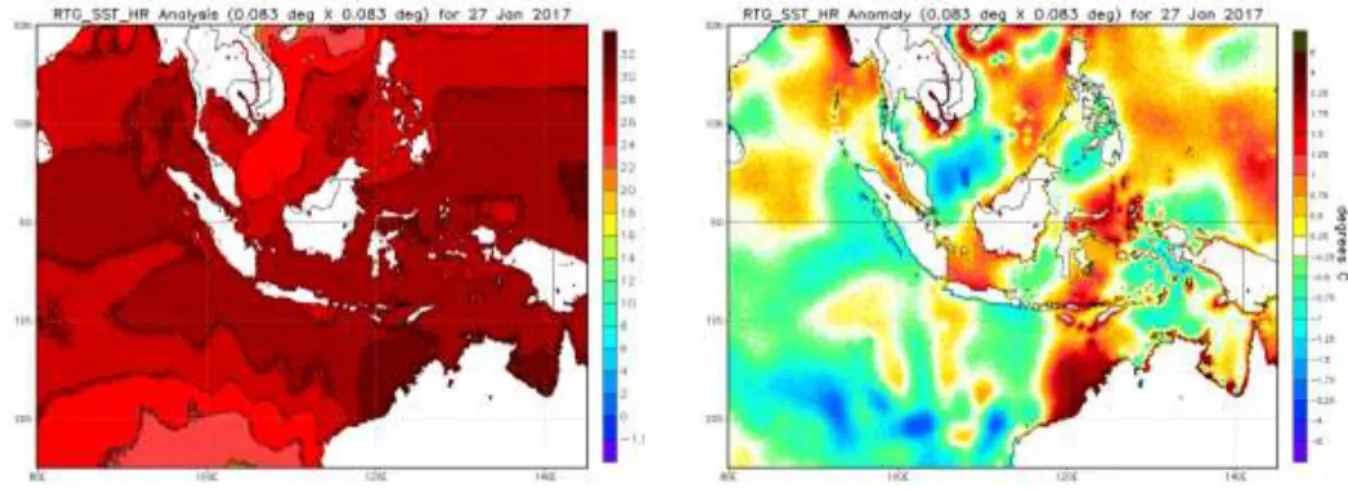 Gambar 2. Suhu muka laut dan anomalinya berdasarkan data analisis 27 Januari 2017 