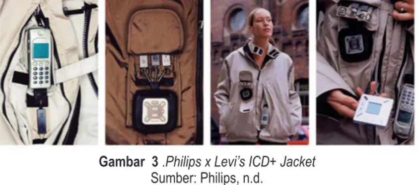 Gambar  3 .Philips x Levi’s ICD+ Jacket Sumber: Philips, n.d.