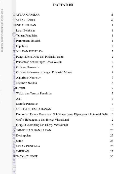 Grafik Hubungan   dan Energi Vibrasional 