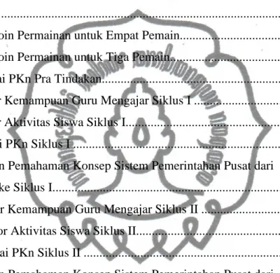 Tabel   Halaman  