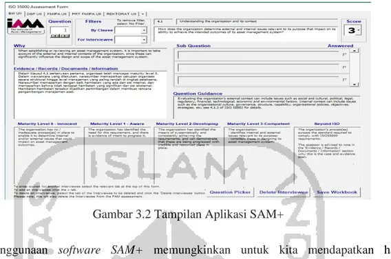 Gambar 3.2 Tampilan Aplikasi SAM+ 